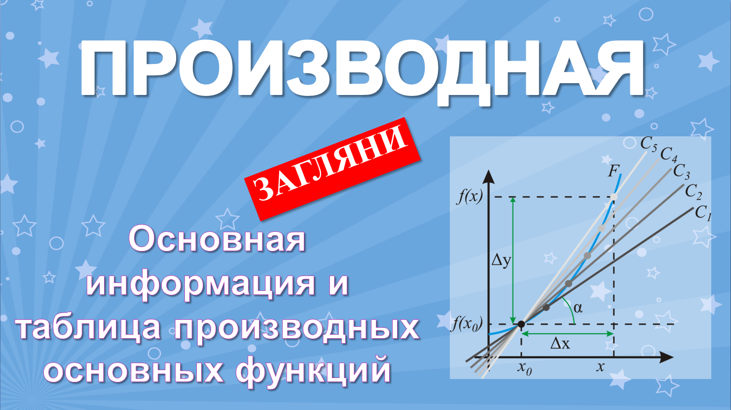 Производная